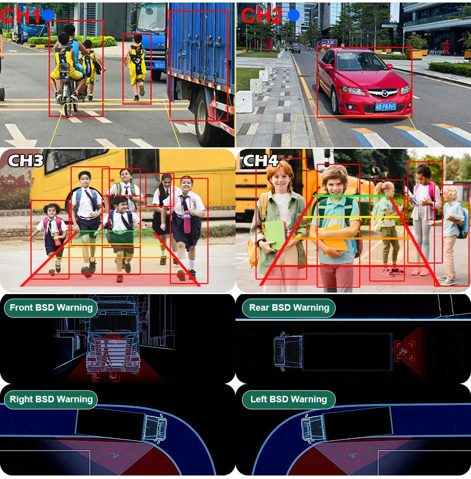 Digital Wireless 7" Quad Monitor DVR 4x BSD Ai Reversing Backup Cameras Caravan - Image 4