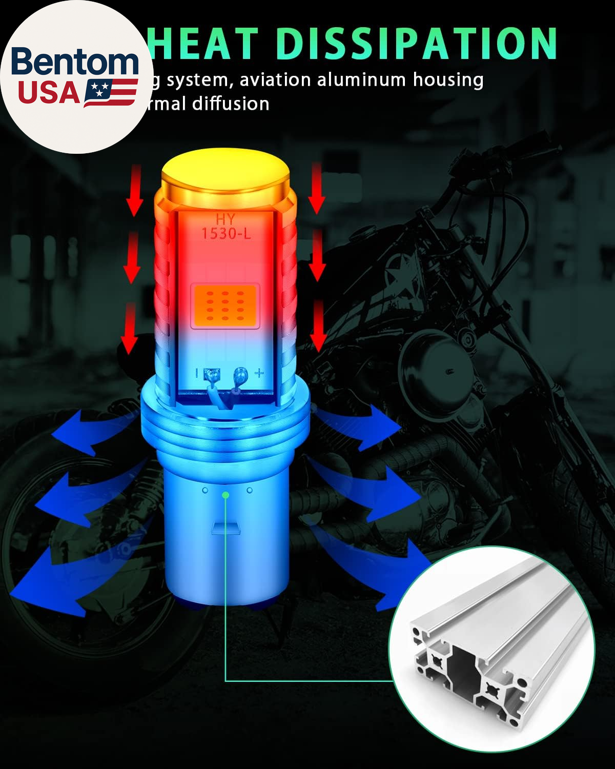 BA20D H616 COB 12W LED Aluminio Bombillas Blanco Motocicleta Luces Bombilla Respaldo Signa- - Image 5