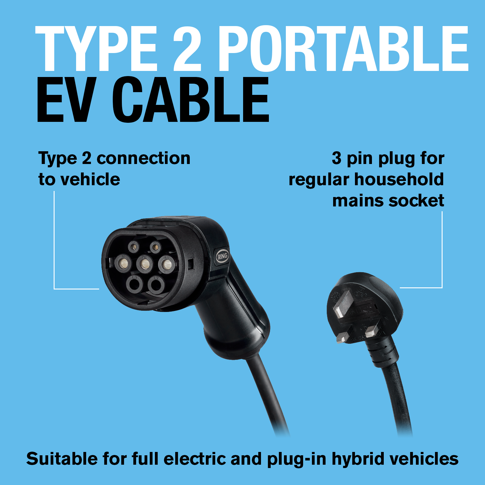 Cable de carga enchufable para vehículo eléctrico tipo 2 cargador EV Reino Unido 3 pines 230 V CA- - Image 2