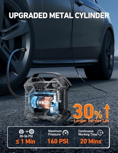 Portable Air Compressor Tire Inflator 160PSI 12V - Image 4
