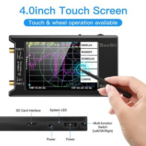 Analizador de red vectorial NanoVNA-H4 con pantalla táctil de 32 GB 4 pulgadas 10 KHz-1,5 GHz HF VHF UHF-