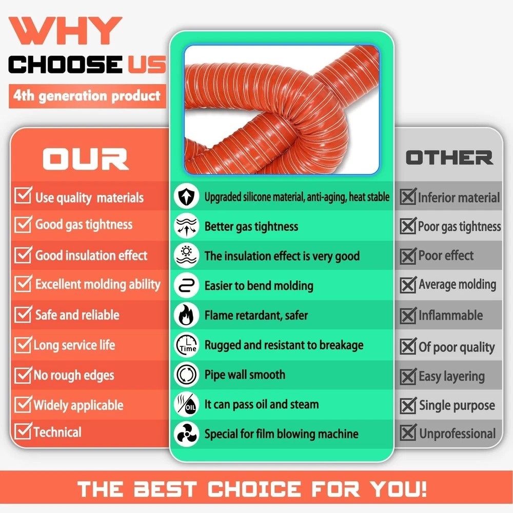 2 in Intake Hose Automotive Air Duct Hose Length 3 Meter (10 Feet) Double-Layer - Image 3
