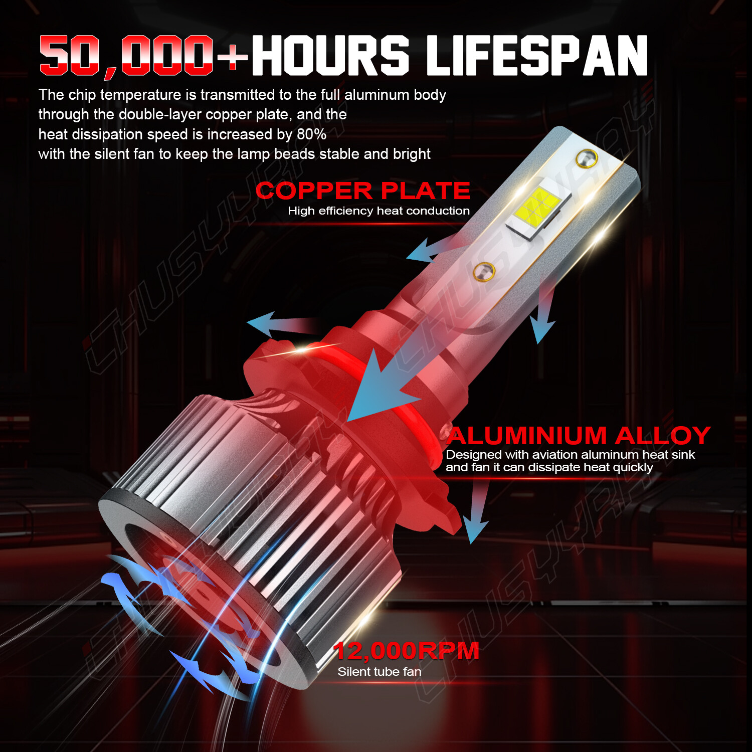 2 PIEZAS 9012 HIR2 LED Faros Globos de haz alto o bajo 60W 6500K 13000LM- - Image 4