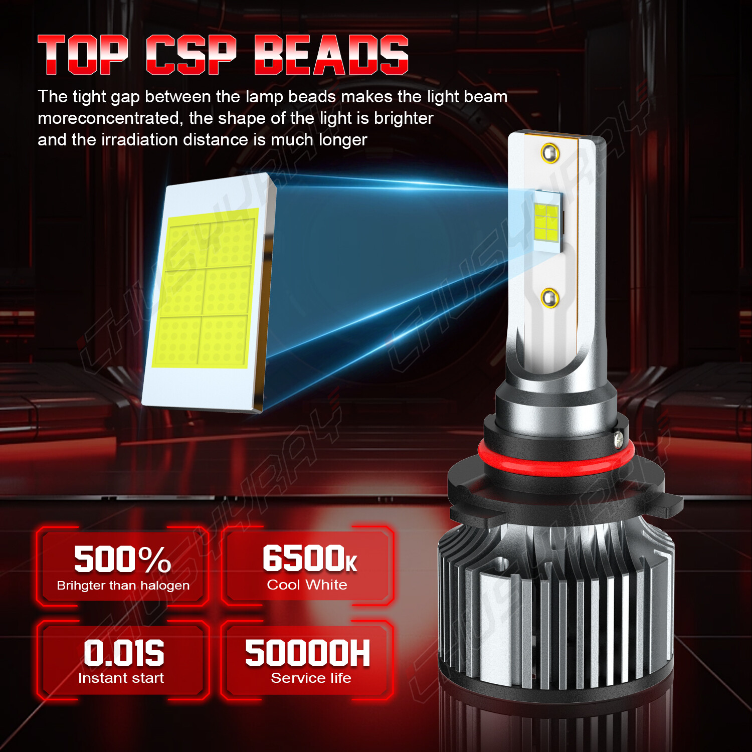 13000LM 9012 HIR2 LED Faro Alto o Bajo 6500K Coche Globos Bombilla Kit 2X- - Image 2