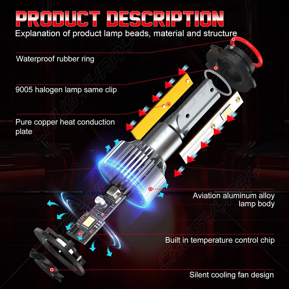 2x 9012 LED Faro Globos Bombilla Conversión Para Chrysler 200 300 2011-15 6500K- - Image 3