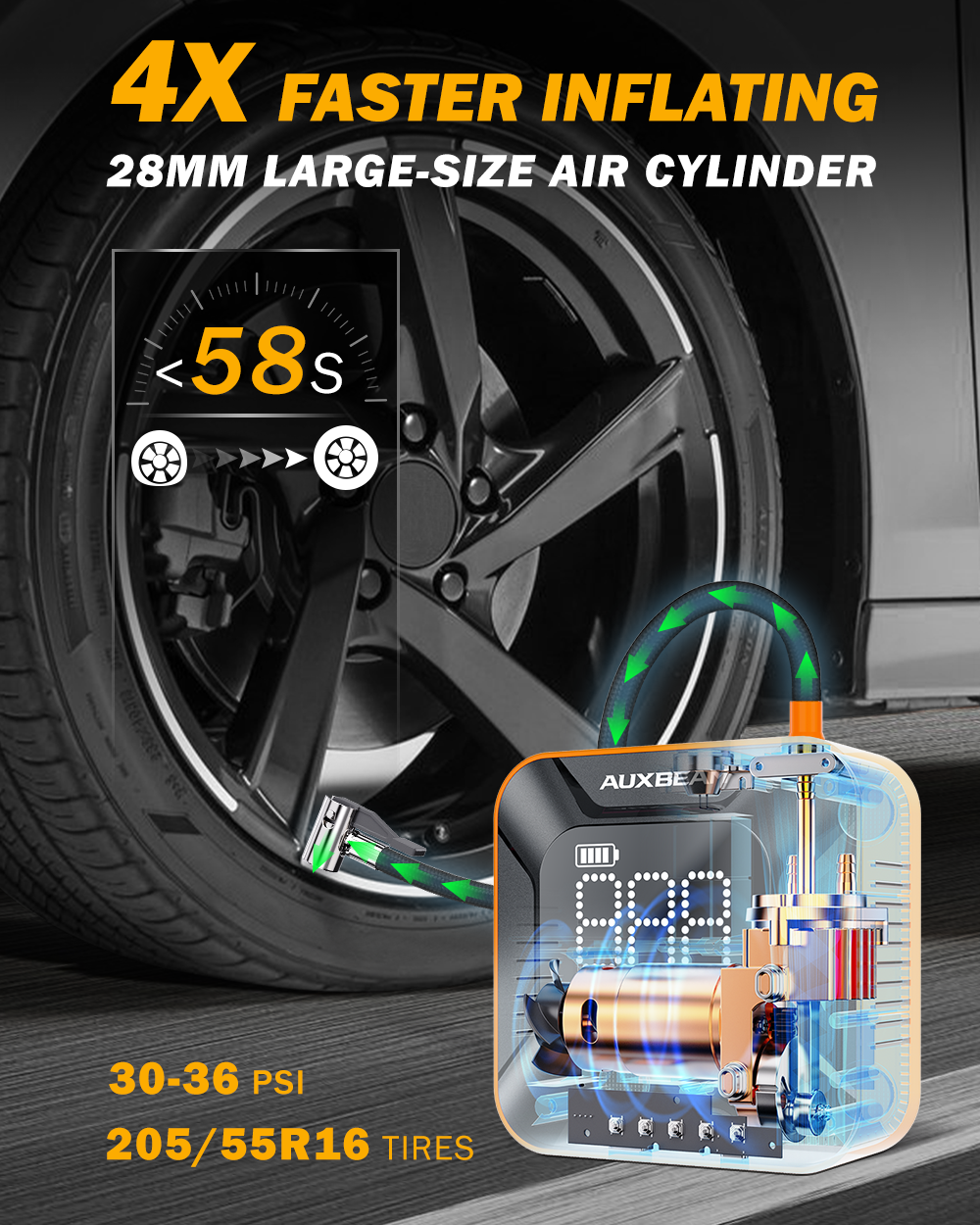 AUXBEAM Cylinder Portable Car Tire Inflator Air Compressor Pump for Pickup Truck - Image 4