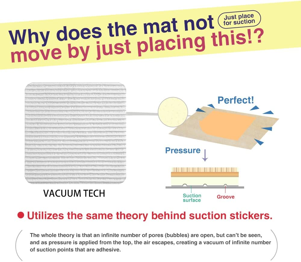 Home Techpro Rug Pad Gripper for Hardwood Floors No Damage, “Vacuum TECH” - New - Image 2