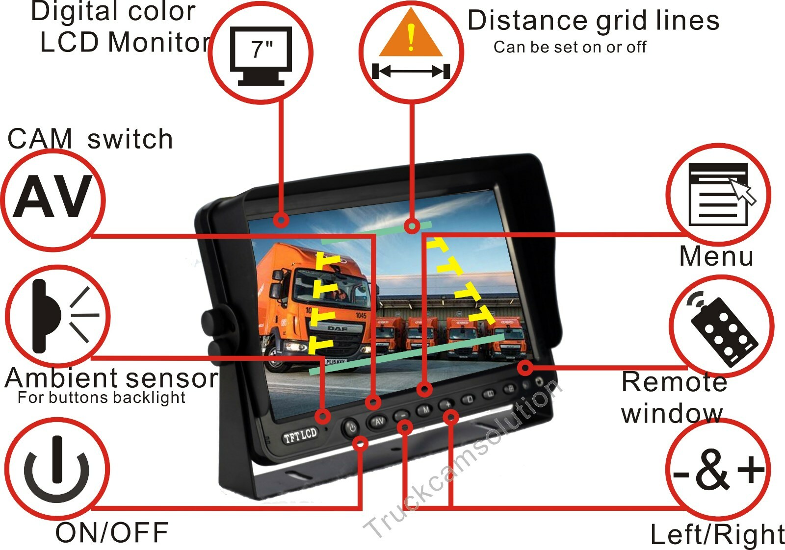 SUPER CLEAR AHD 1080P 7"REAR VIEW REVERSING BACKUP CAMERA SYSTEM CCTV SKID STEER - Image 3