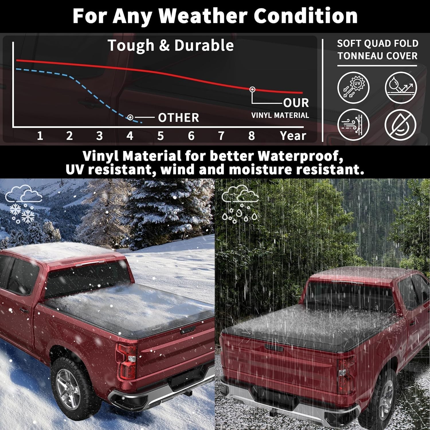 Soft Quad Truck Bed Tonneau Cover Compatible for 2002-2024 2025 Dodge Ram 1500 F - Image 5