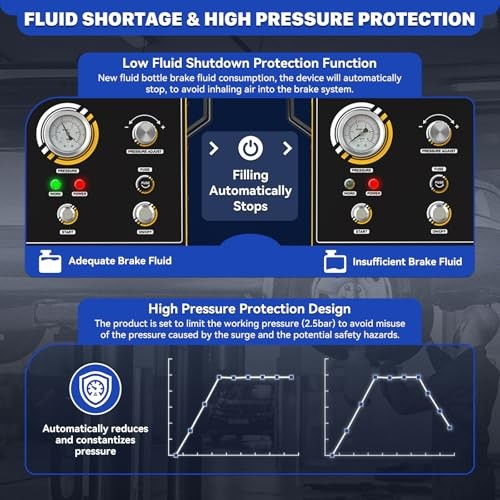 Brake Bleeder Kit Automotive Brake Fluid Bleeder Kit, Vacuum Brake AST603 - Image 4