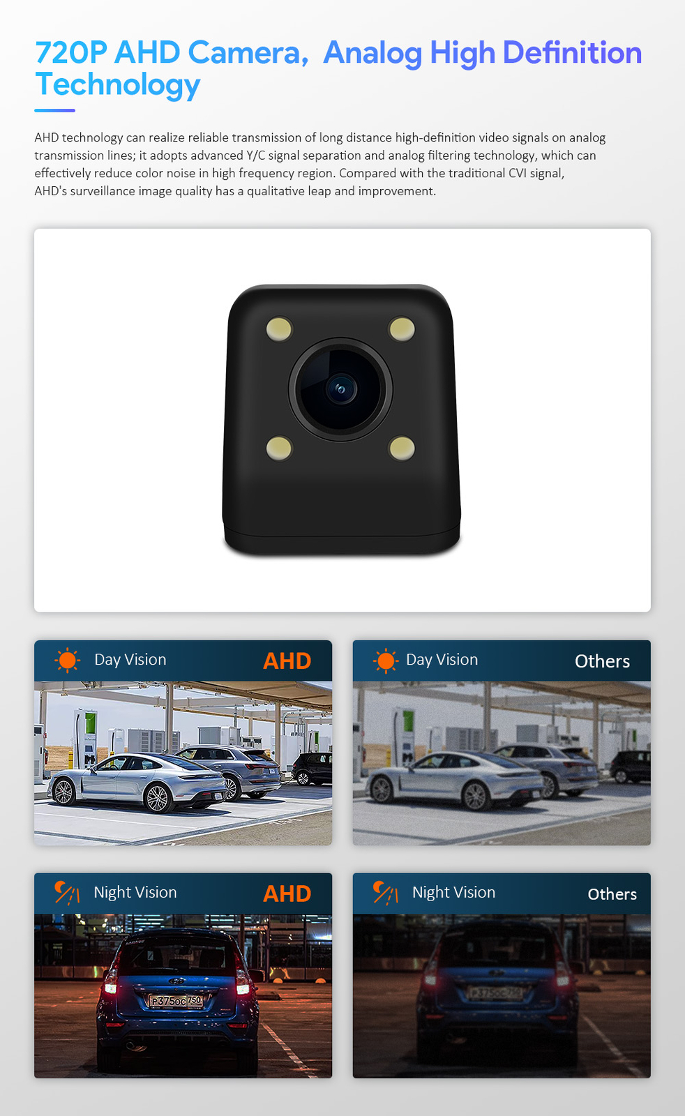 XTRONS AHD 720P Wired Car Reversing Parking Backup Camera 120° Wide Angle CMOS - Image 3