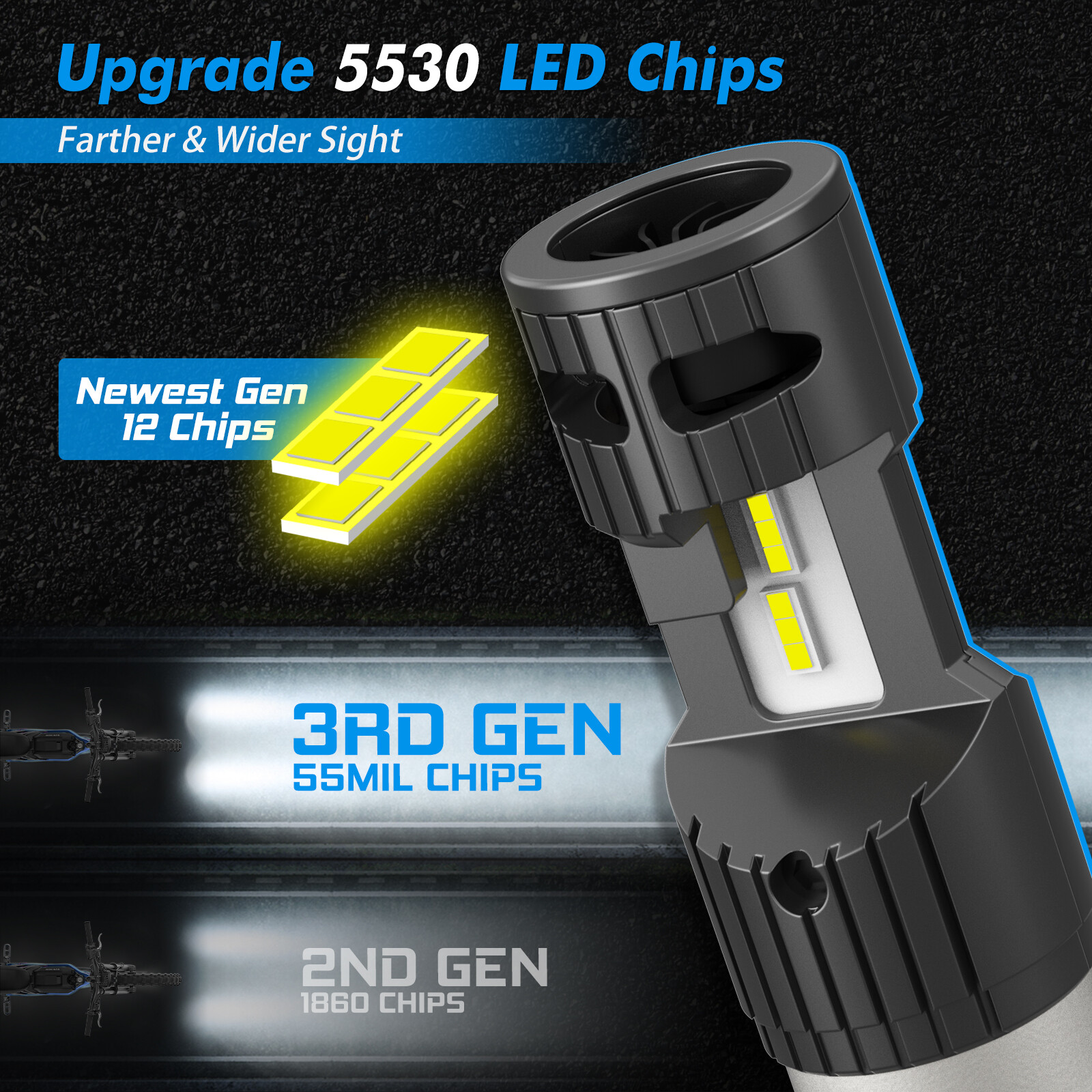 2x BA20D S2 S1 H6 LED Faro Moto Globos 50W Luz Alta/Baja Moto Lámpara- - Image 4