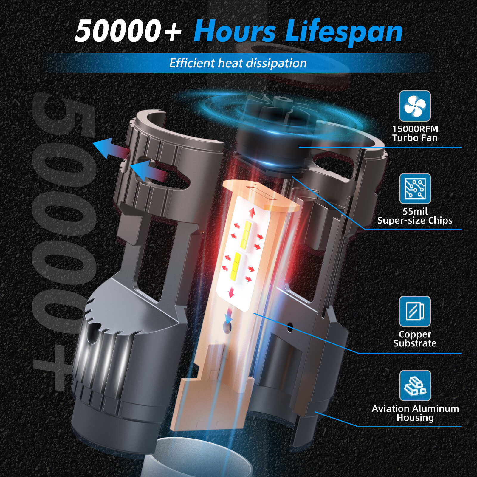 2x BA20D S2 S1 H6 LED Faro Moto Globos 50W Luz Alta/Baja Moto Lámpara- - Image 5