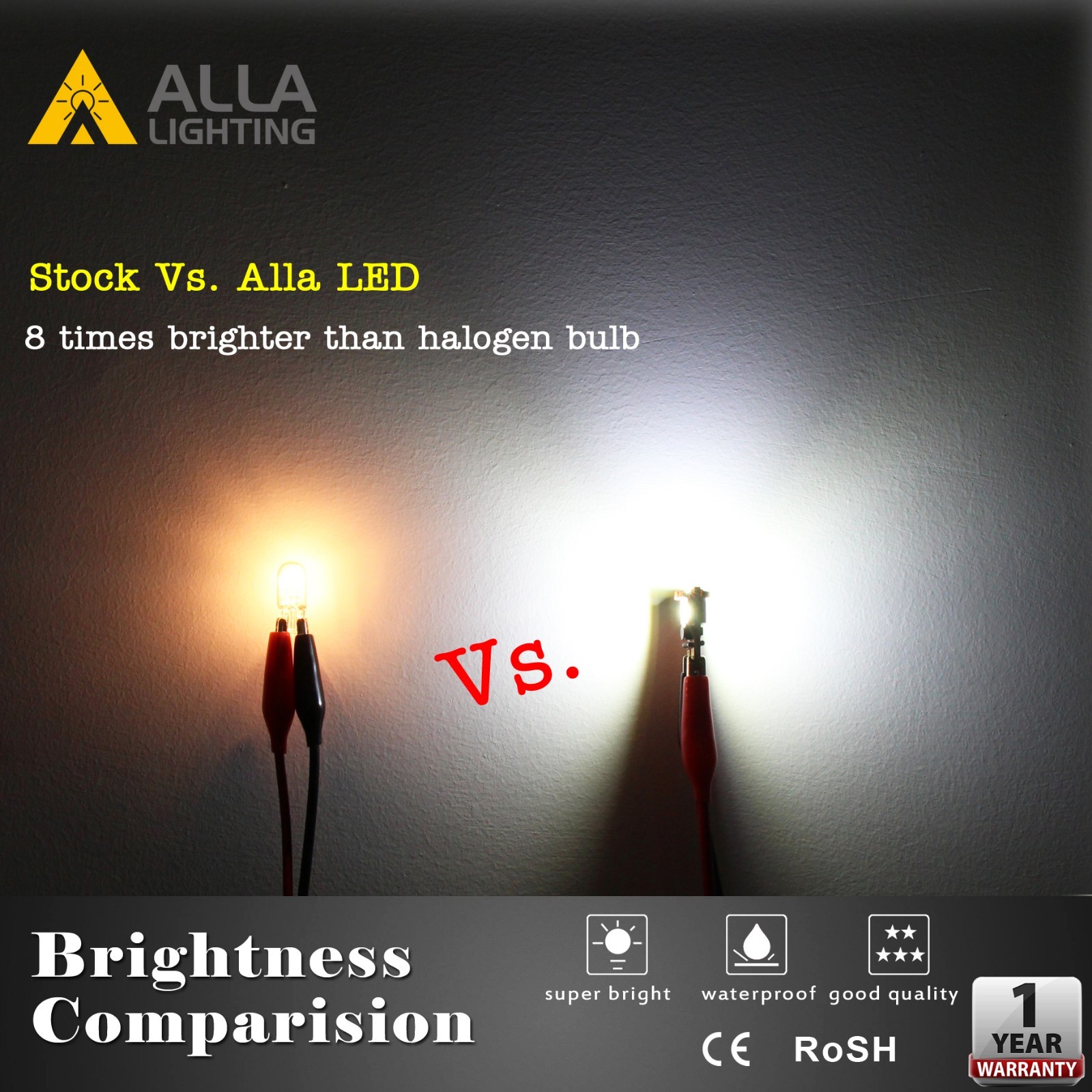 Cúpula interior Allá Lighting ZES-LED|puerta|lectura|bombilla súper brillante para maletero- - Image 5