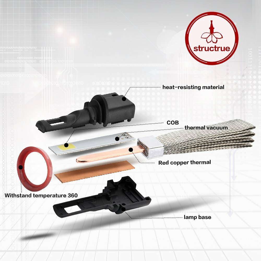 Kit de faros LED sin ventilador G4 Automotive 2x HB3 9005 60W bombillas blancas brillantes 6000K- - Image 5