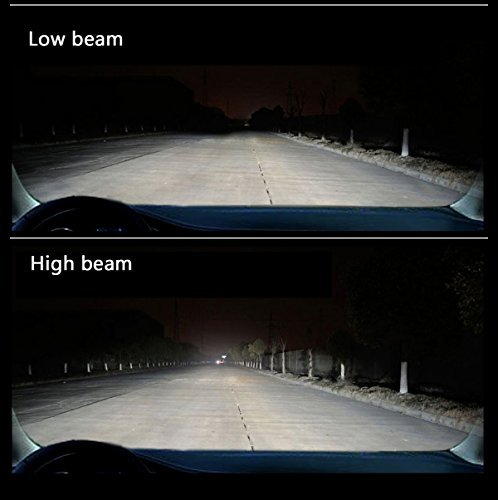 Kits de conversión de faros LED Allá Lighting H4 bombillas color blanco brillante- - Image 2