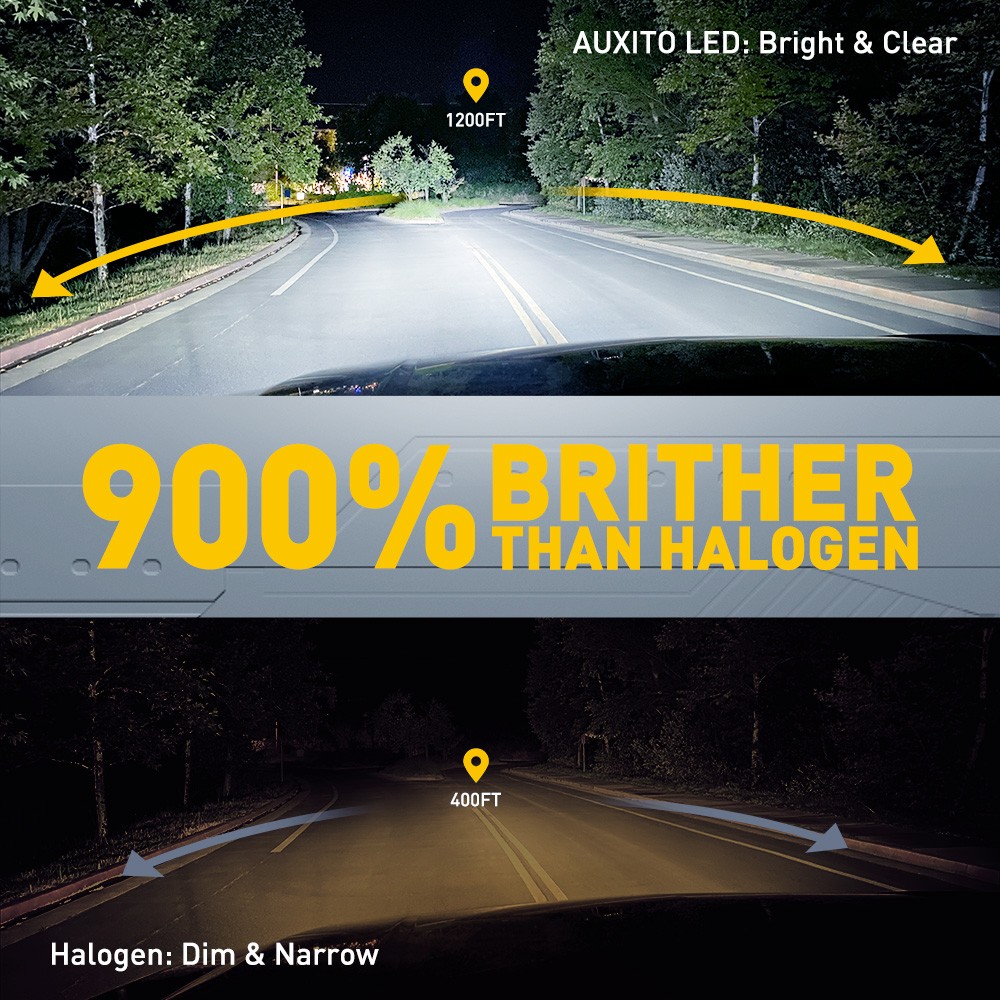 Kit Combo Faros LED AUXITO 9005 9006 Luz Alta Baja 6500K 400W Bombilla HB3 y HB4- - Image 3