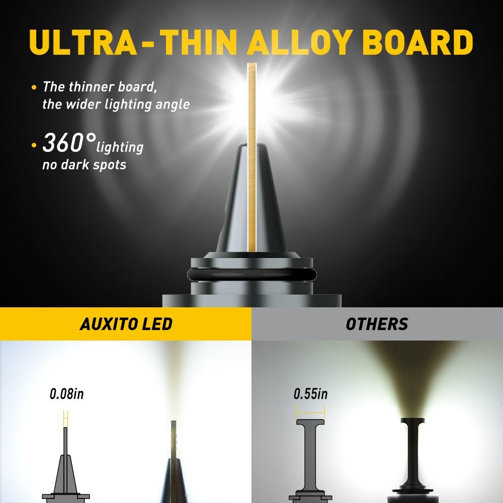 Iluminación Automotriz 9006 HB4 Actualización Superior LED Faro Luz Baja Kit 6500K- - Image 2