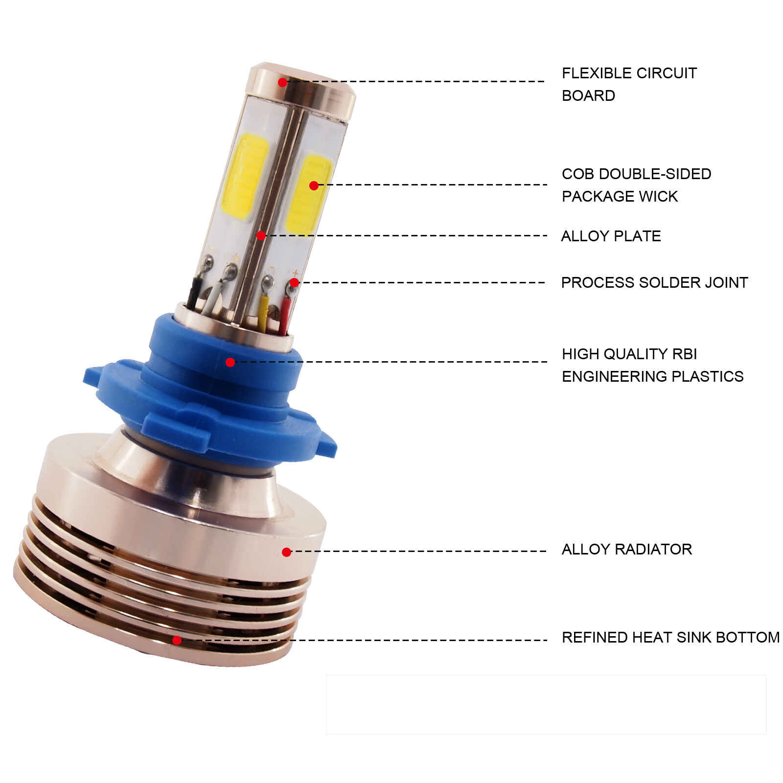 Kit de conversión LED G4 Automotriz 2x 9006 Premium 4-COB 360º 6000K Bombilla Faro- - Image 4