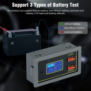 Pantalla LED Digital Coche Automotriz Voltímetro Batería Monitor 12V 24V Doble USB DC-