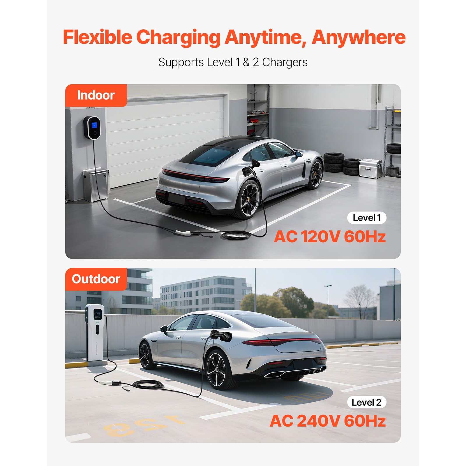 Uimoso EV Charger Extension Cable 32A 21 ft J1772 Level 1/Level 2 Charging Cord - Image 4