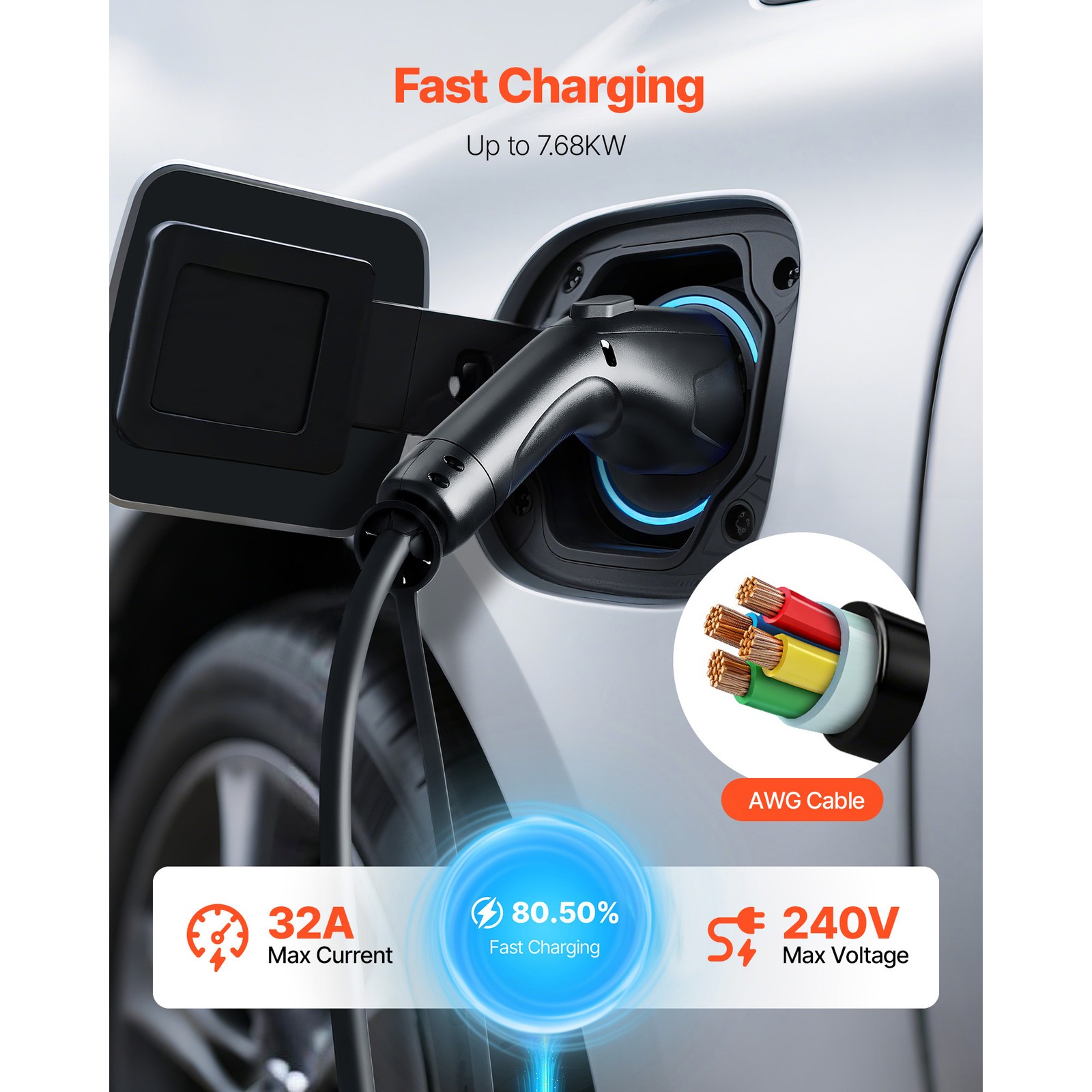 Uimoso EV Charger Extension Cable 32A 21 ft J1772 Level 1/Level 2 Charging Cord - Image 5