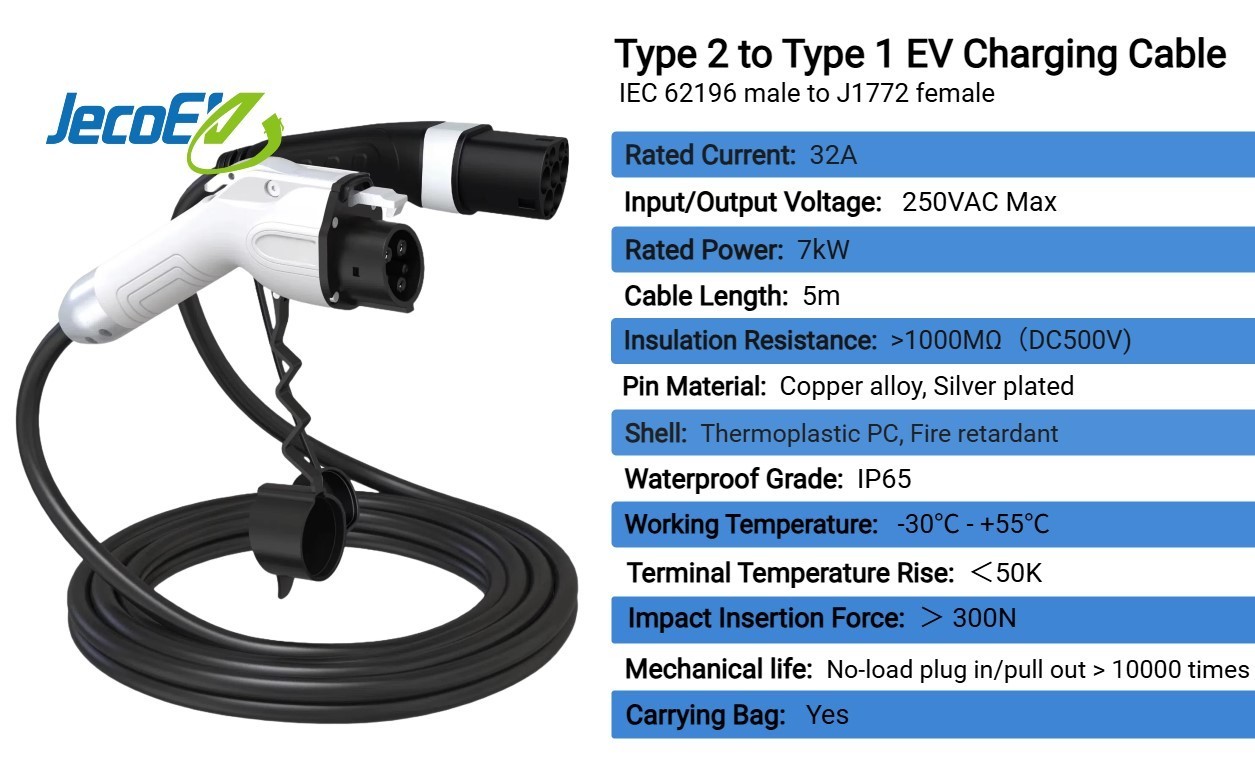 Cable de carga EV (7kW - Tipo 2 a Tipo 1), Cargador EV Modo 3, 32A 250V Max, 5m- - Image 2