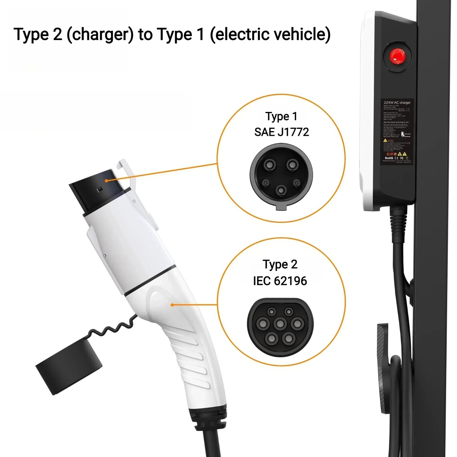 Conector de cable de carga EV tipo 2 a tipo 1, adaptador IEC62196 a J1772, 32A 7kW- - Image 3