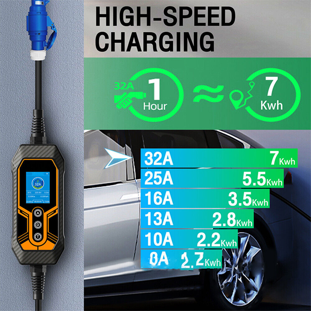 Cable de carga EV portátil CEE 32A 16 ft APP J1772 cargador de coche eléctrico rápido 7KW- - Image 2