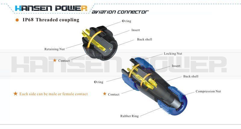 Conector de cable automotriz SP21 8 pines enchufe macho + enchufe hembra con tapa impermeable- - Image 4