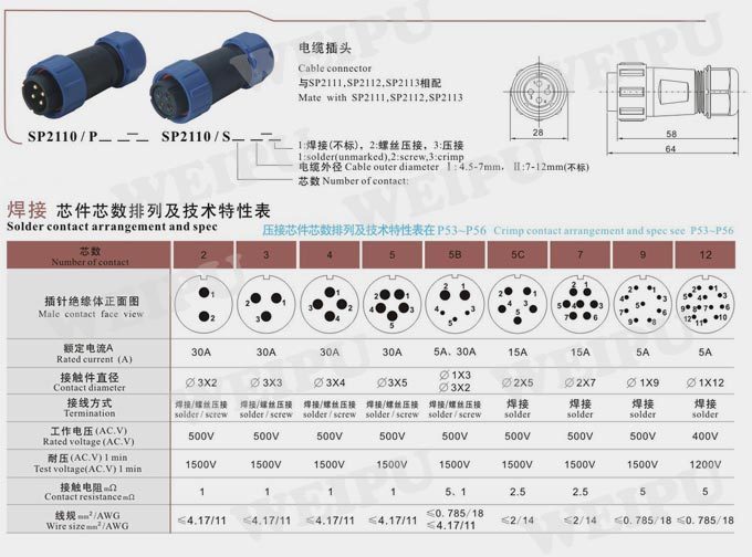 Conector de cable automotriz SP21 8 pines enchufe macho + enchufe hembra con tapa impermeable- - Image 5