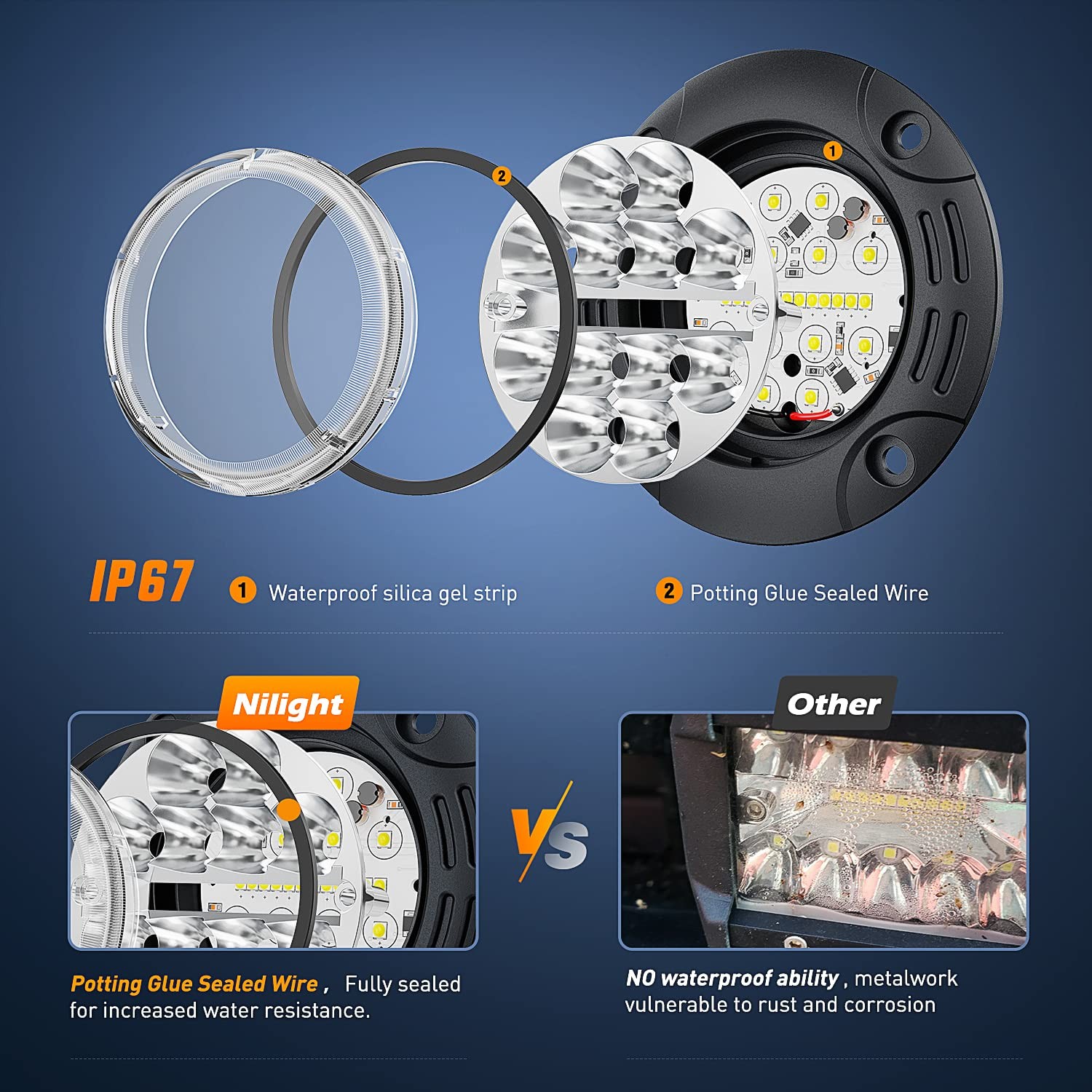 Nilight Flush Mount LED Pods 2x 5" 36W Spot Flood Combo Beam Off-Road Lights - Image 3