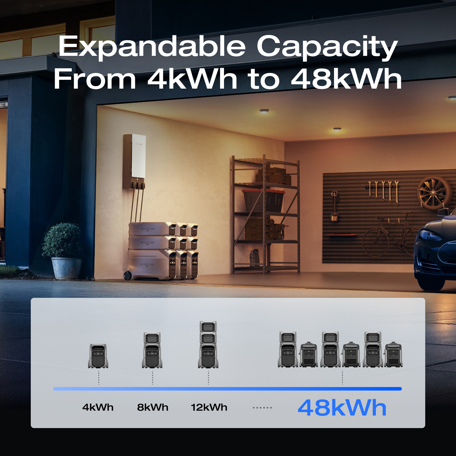 EcoFlow DELTA Pro 3 4000Wh Portable Power Station for Home Backup LFP Battery - Image 5