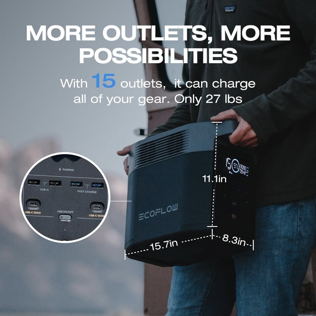 1 New EF ECOFLOW DELTA 2 + 220 Watt Solar Panel LifeP04 Battery WE SHIP OVERSEAS - Image 2