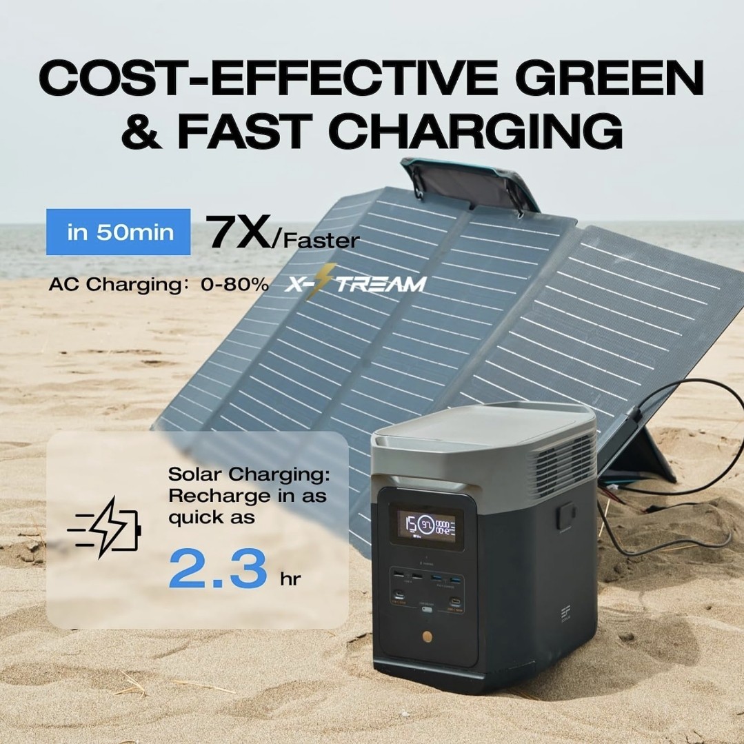 1 New EF ECOFLOW DELTA 2 + 220 Watt Solar Panel LifeP04 Battery WE SHIP OVERSEAS - Image 3