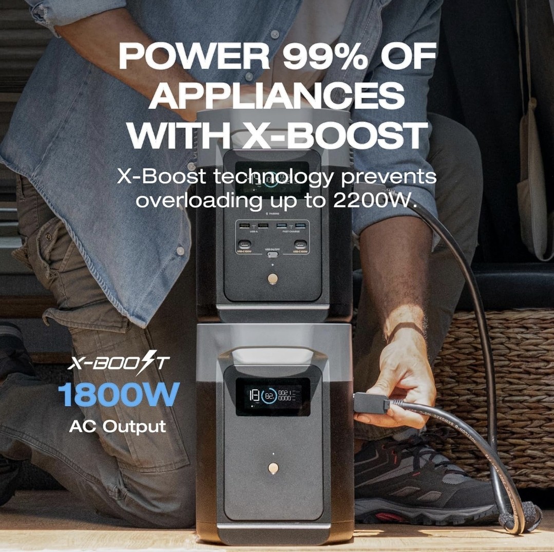 1 New EF ECOFLOW DELTA 2 + 220 Watt Solar Panel LifeP04 Battery WE SHIP OVERSEAS - Image 5