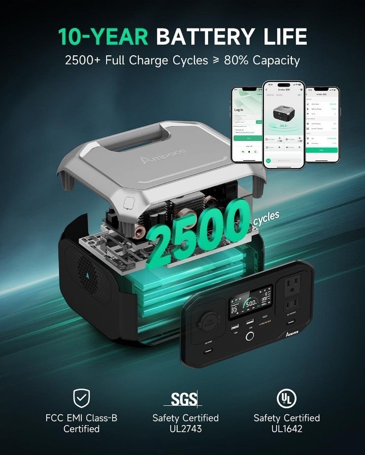 Andes 300, 266Wh Battery 300W Solar Generator WE SHIP 2GUAM &PR & OVERSEA - Image 2