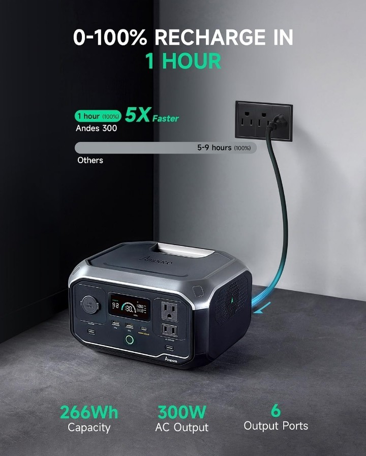 Andes 300, 266Wh Battery 300W Solar Generator WE SHIP 2GUAM &PR & OVERSEA - Image 3