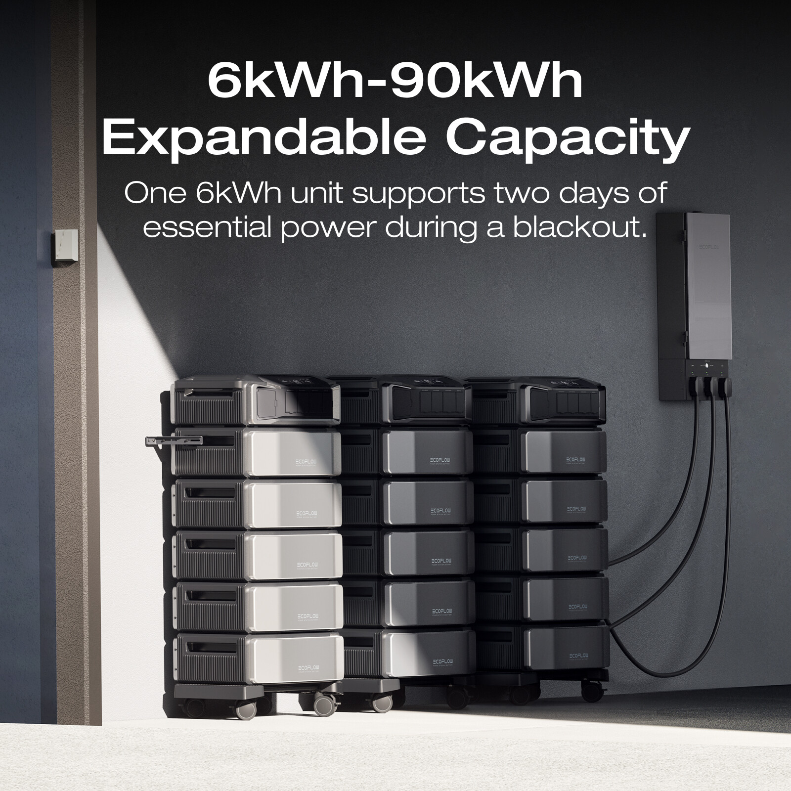 EcoFlow DELTA Pro Ultra 6kWh Portable Power Station LiFePO4 Battery Home Backup - Image 3