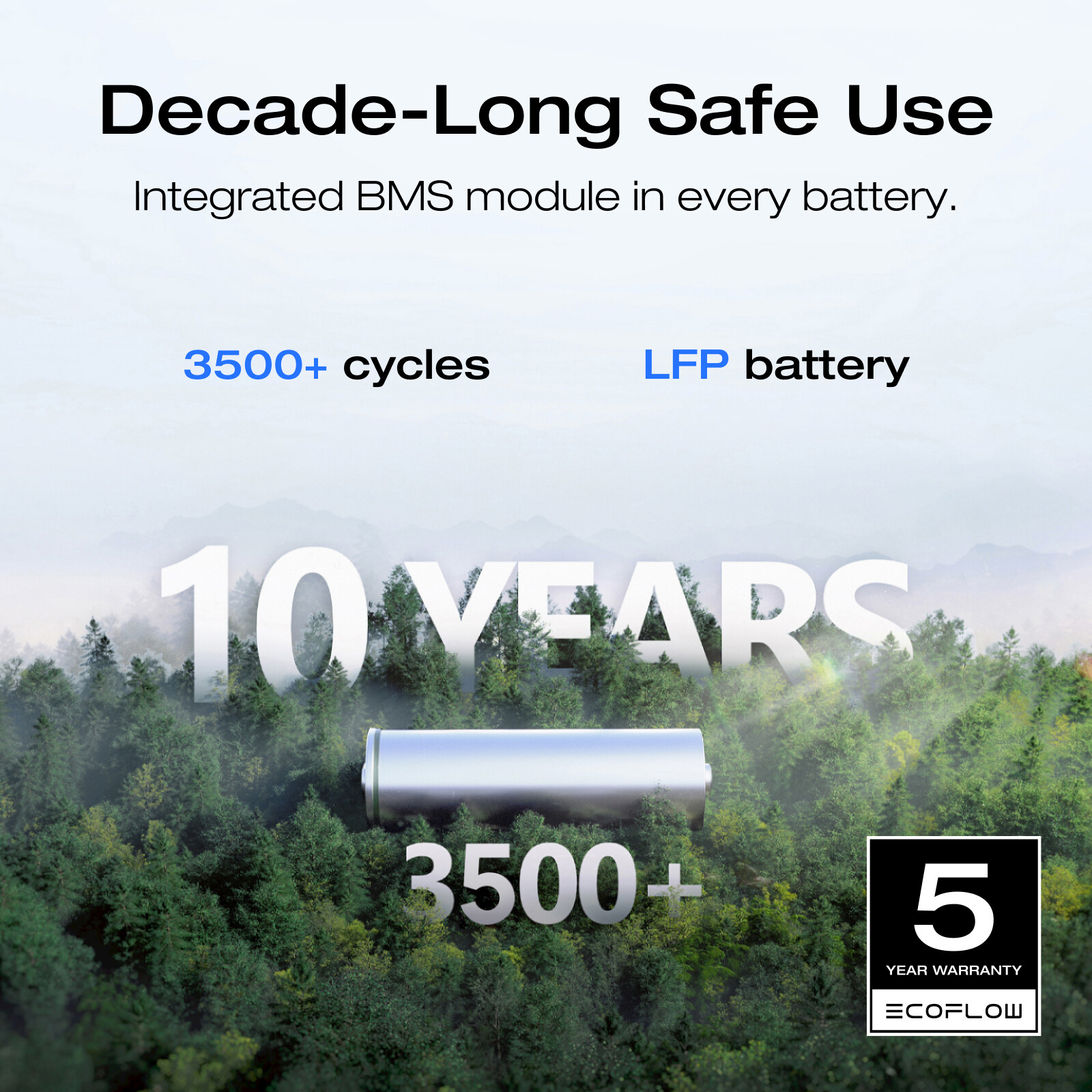 EcoFlow DELTA Pro Ultra 6kWh Portable Power Station LiFePO4 Battery Home Backup - Image 5