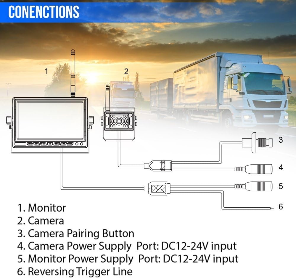Pyle 7’’ Monitor Vehicle Safety System - Built in 2.4Ghz Antenna Wireless... - Image 4