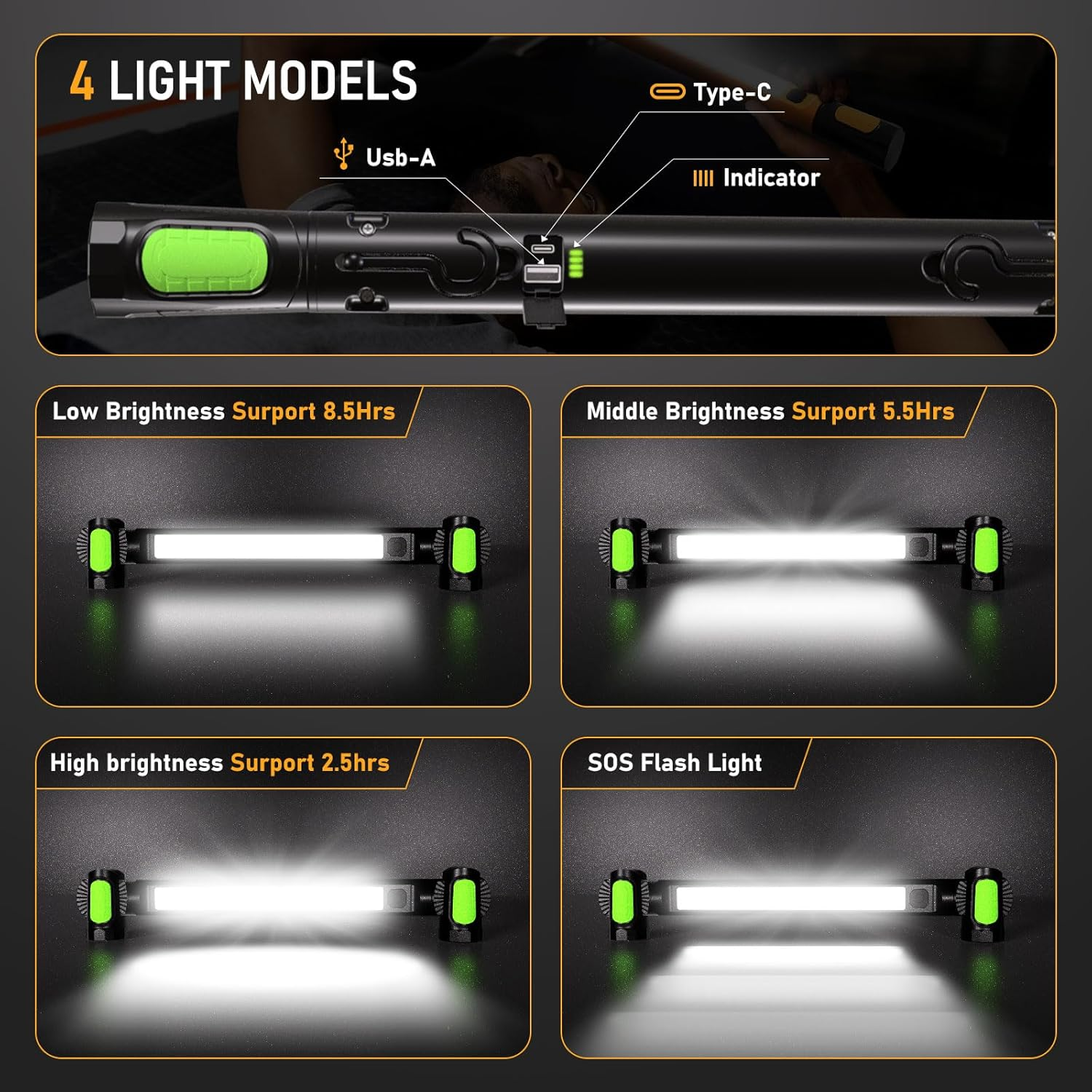 Rechargeable Magnetic Work Light, 3200Lm LED, 2 Pcs Portable Automotive Tools - Image 4