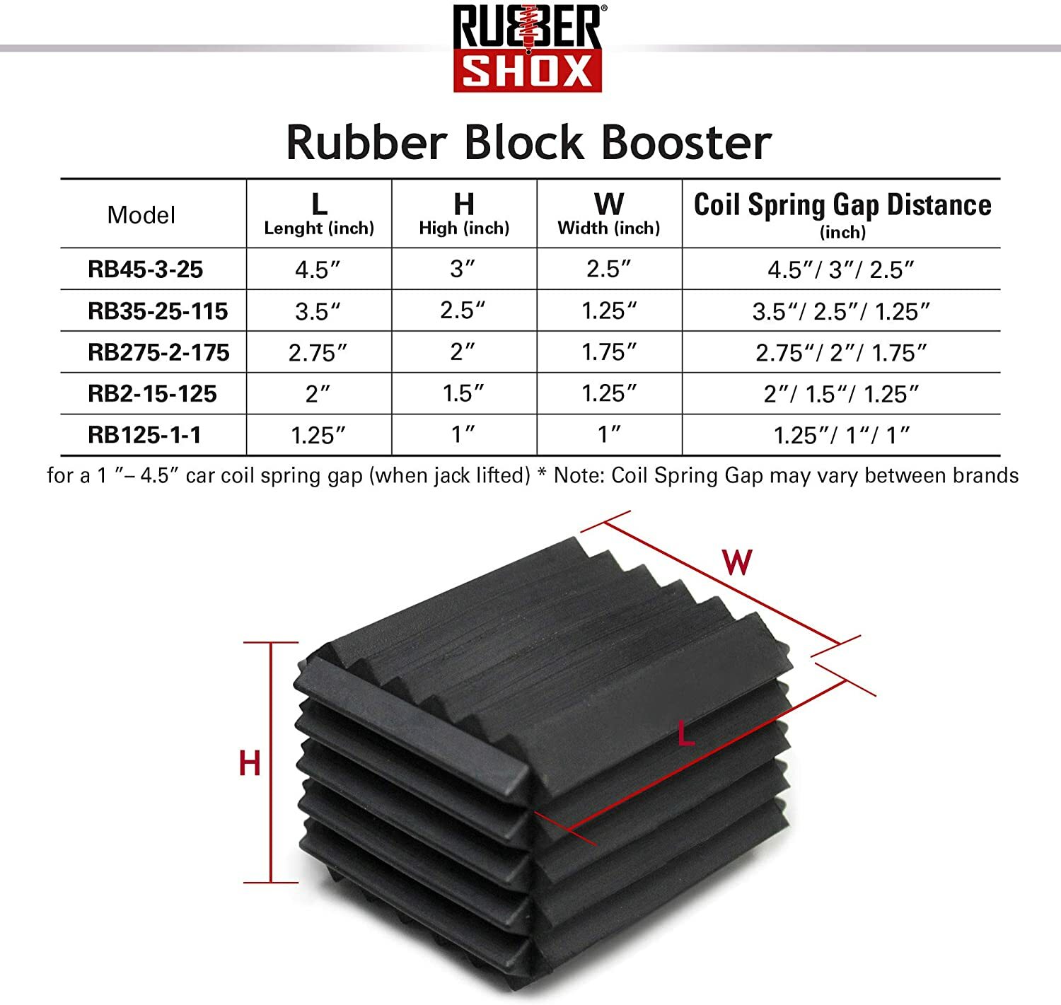 Coil Spring Block Boosters, Automotive Performance Enhancement 1.25"X1"X1" - Image 2