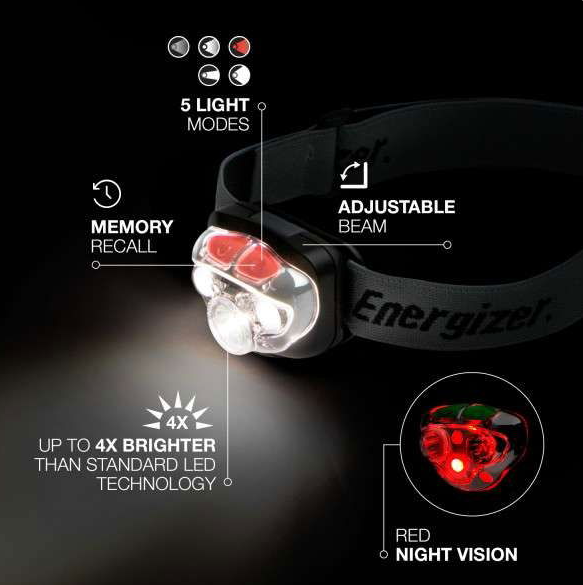 Faro Energizer 400 Lúmenes LED Visión Ultra HD - Baterías Incluidas- - Image 2