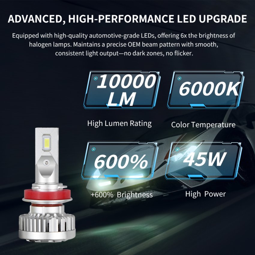 Mitsubishi RVR H11 2016 luces bajas LED faros 20.000 LM kit de ajuste directo- - Image 2