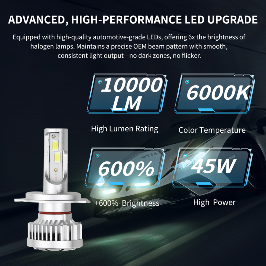 Chevrolet Aveo5 H4 2009 faros LED 20 k lúmenes kit de doble haz- - Image 2