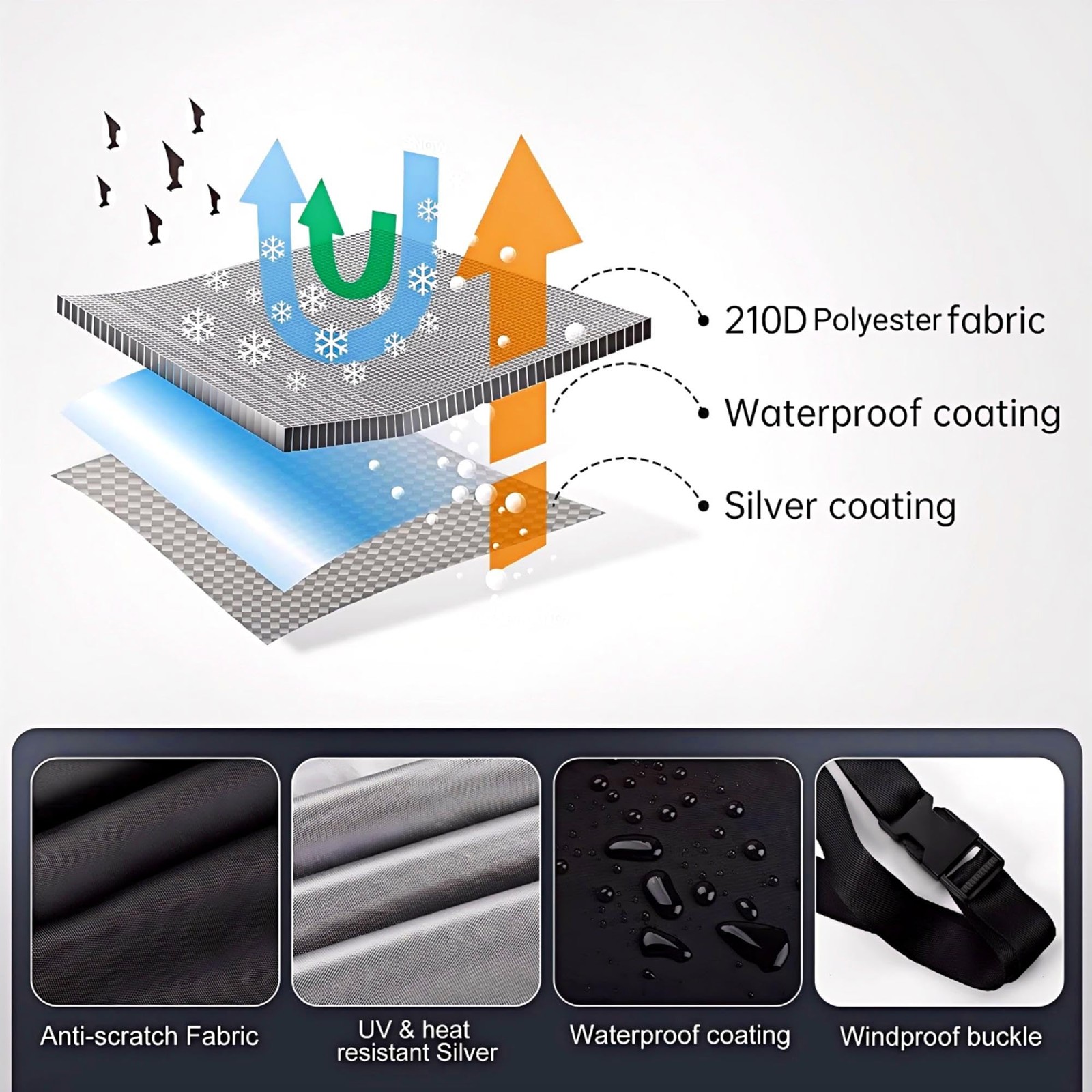Funda Moto Impermeable Exterior, Cubierta Moto Resistente 210D- - Image 3