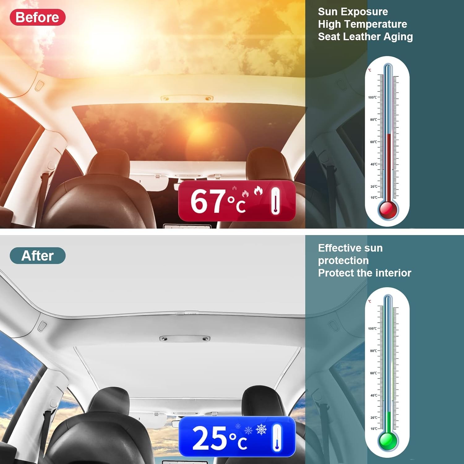 Parasoles de techo para Tesla Modelo 3, 3 (2017-2020), blanco hielo - - Image 2