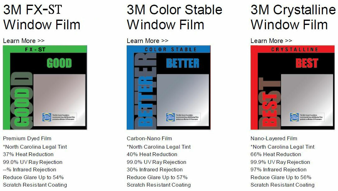 3M Crystalline CR40 40% VLT Automotive Car Window Tint Film Roll Size 60" x 20" - Image 4