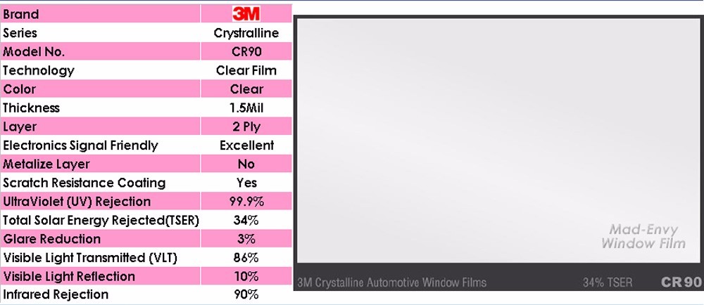 3M Crystalline 90%VLT Automotive Car Window Tint Film Roll Size 24" x 44" CR90 E - Image 4